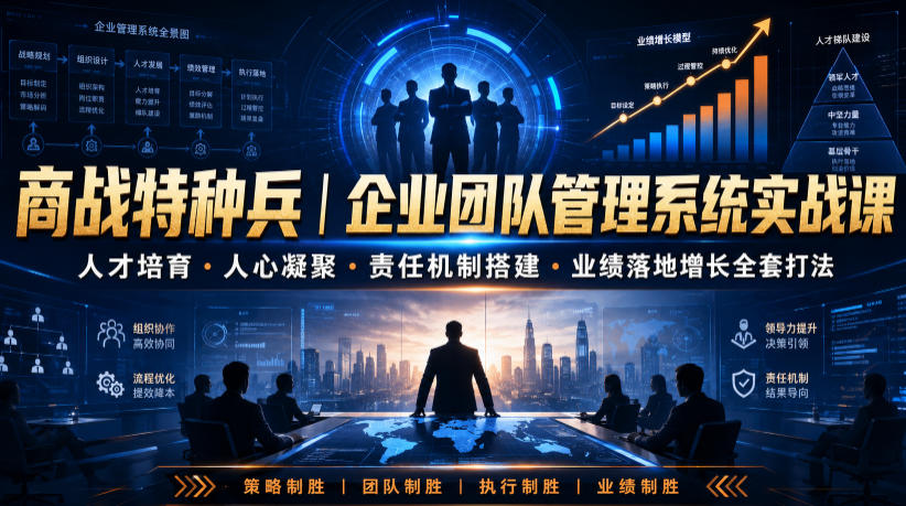 商战特种兵|企业团队管理系统实战课人才培育・人心凝聚・责任机制搭建・业绩落地增长全套打法-问小徐资源库