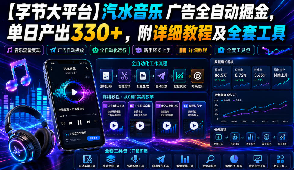 【字节大平台】汽水音乐广告全自动掘金，单日产出330+，附详细教程及全套工具【揭秘】-问小徐资源库