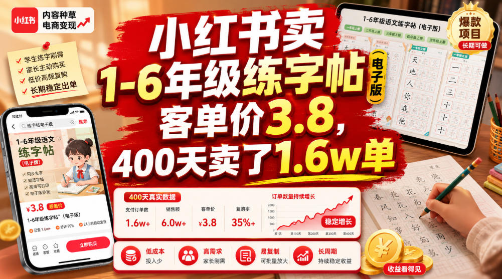 小红书卖1-6年级练字帖(电子版)，客单价3.8，400天卖了1.6w单-问小徐资源库