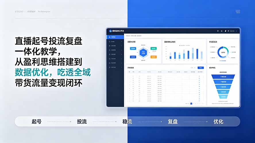 直播起号投流复盘一体化教学,从盈利思维搭建到数据优化,吃透全域带货流量变现闭环-问小徐资源库