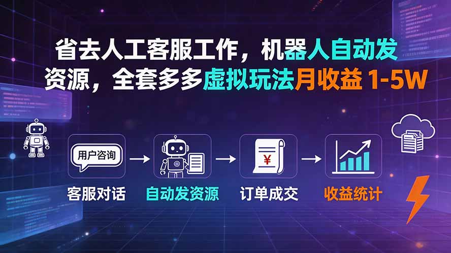 省去人工客服工作,机器人自动发资源,全套多多虚拟玩法月收益 1-5W-问小徐资源库