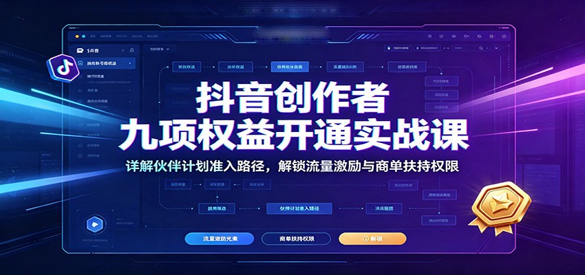 抖音创作者九项权益开通实战课:详解伙伴计划准入路径,解锁流量激励与商单扶持权限-问小徐资源库