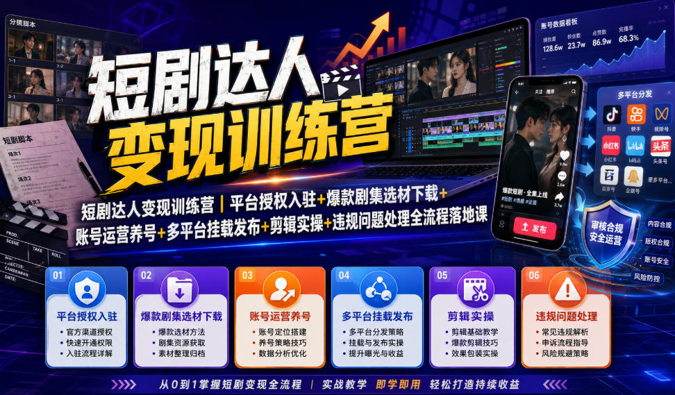短剧达人变现训练营｜平台授权入驻+爆款剧集选材下载+账号运营养号+多平台挂载发布+剪辑实操+违规问题处理全流程落地课-问小徐资源库