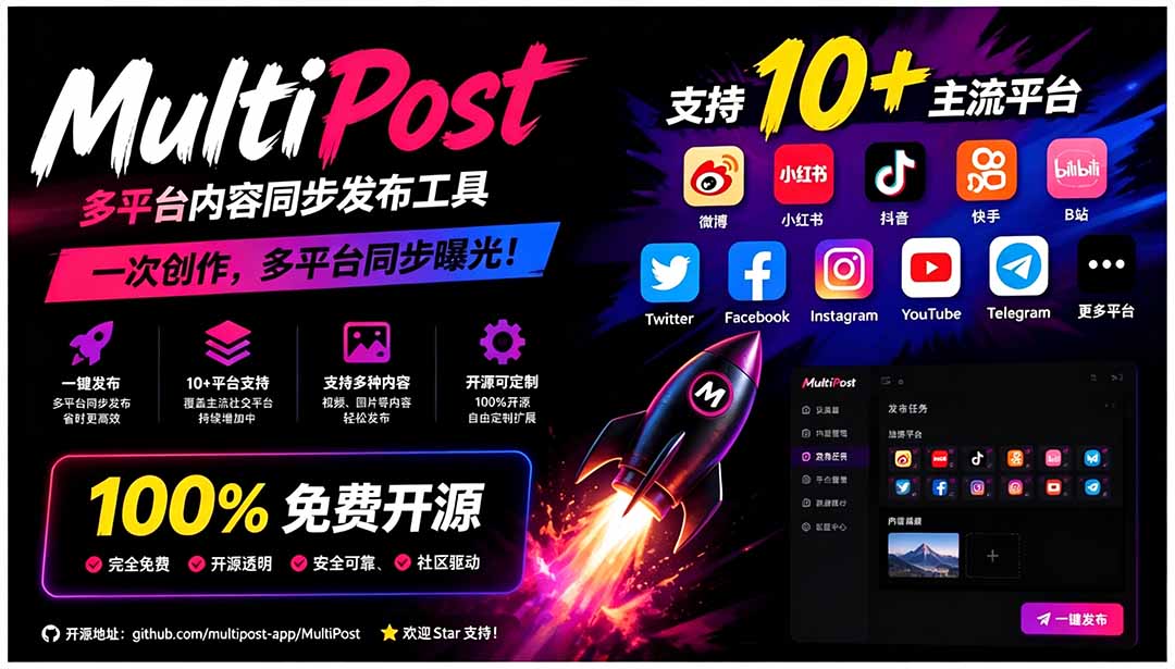 一键发布内容到 10+ 社交媒体平台！支持视频/图片内容，一次编辑全网-问小徐资源库