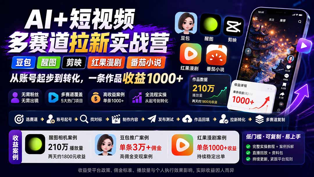AI+短视频多赛道拉新实战营：豆包+醒图+剪映+红果漫剧+番茄小说，从账号起步到转化，一条作品收益1000+-问小徐资源库