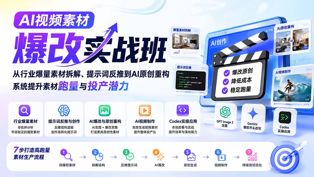 AI视频素材爆改实战班-更新8月：从行业爆量素材拆解、提示词反推到AI原创重构，系统提升素材跑量与投产潜力-问小徐资源库