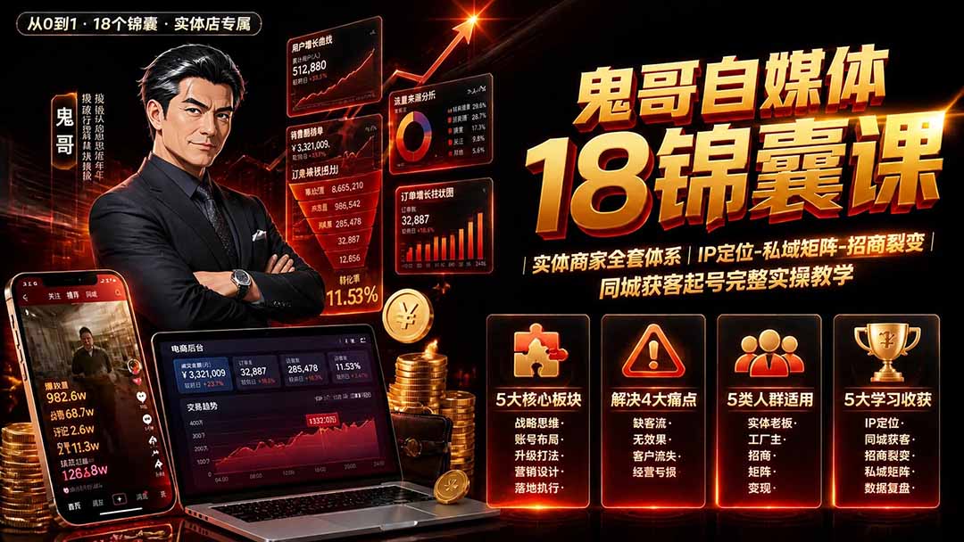 鬼哥自媒体18锦囊课｜实体商家全套体系｜IP 定位-私域矩阵-招商裂变｜同城获客起号完整实操教学-问小徐资源库