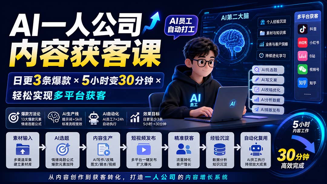 AI一人公司内容获客课-更新8月：日更3条爆款×5小时变30分钟×AI员工自动打工，轻松实现多平台获客-问小徐资源库