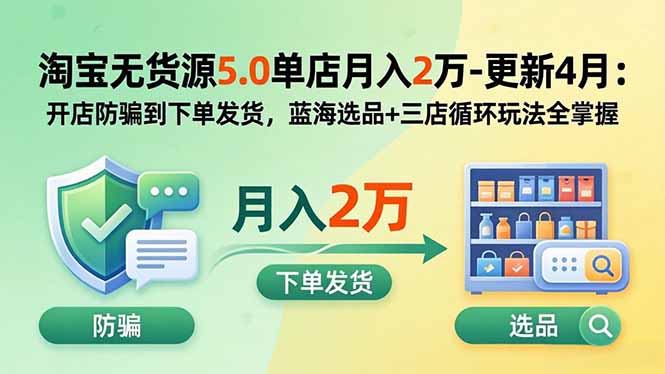 淘宝无货源5.0单店月入2万-更新2026：开店防骗到下单发货，蓝海选品+三店循环玩法全掌握-问小徐资源库