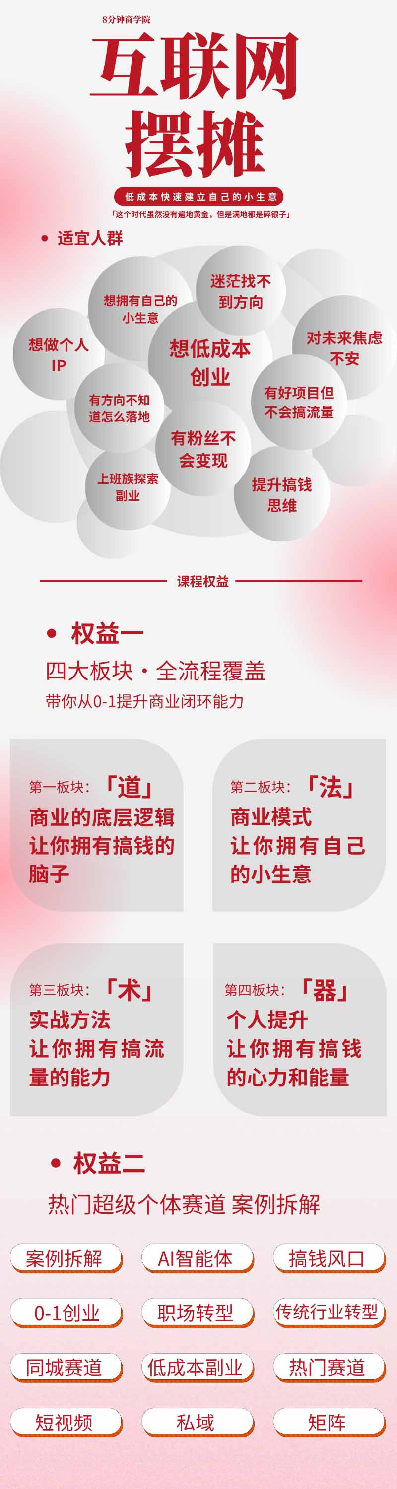 图片[1]-AI+新个体创业必修课｜道法术器｜商业逻辑·小红书流量·AI智能体｜低成本打造个人变现小生意全套教学-问小徐资源库