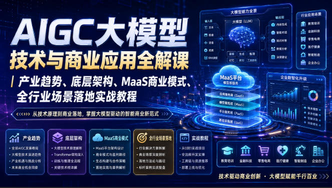AIGC大模型技术与商业应用全解课｜产业趋势、底层架构、MaaS商业模式、全行业场景落地实战教程-问小徐资源库
