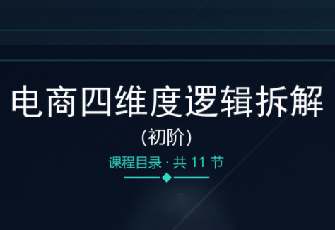 老木老师·电商四维度逻辑拆解(初阶)-问小徐资源库