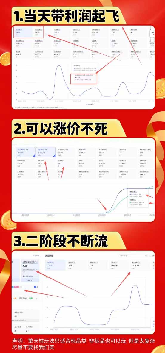 图片[1]-拼多多运营年卡MAX版-8月：原价大促×擎天柱1.0-3.0×限时限量×全站营销×非标品直通车×瞬烧×半付费×全类目实操-问小徐资源库