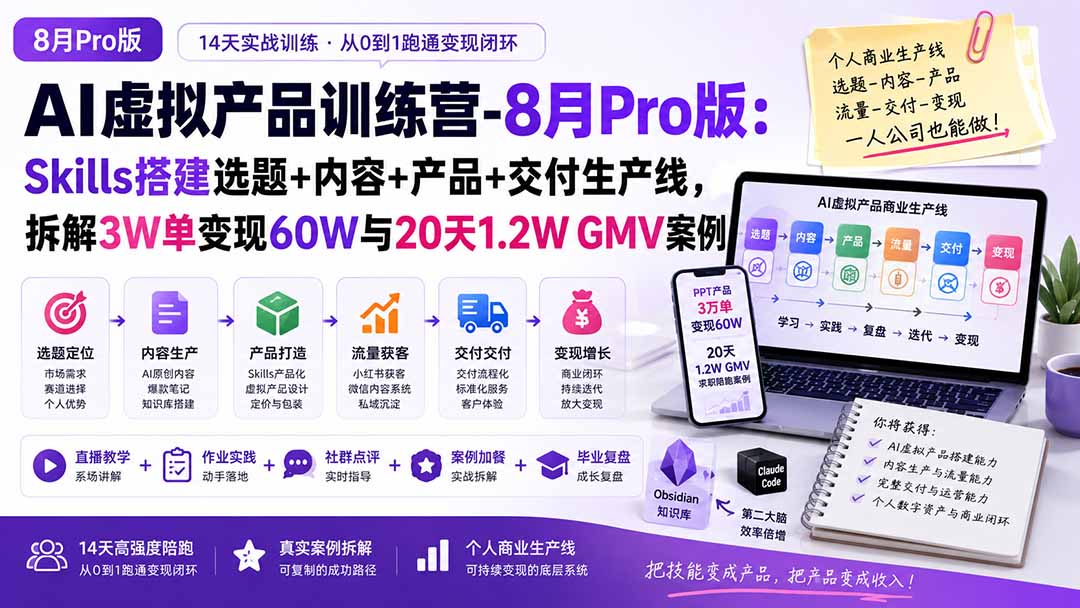 AI虚拟产品训练营-8月Pro版:Skills搭建选题+内容+产品+交付生产线,拆解3W单变现60W与20天1.2W GMV案例-问小徐资源库