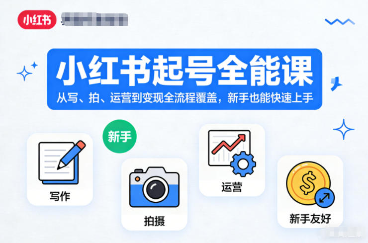 小红书起号全能课，从写、拍、运营到变现全流程覆盖，新手也能快速上手(更新)-问小徐资源库