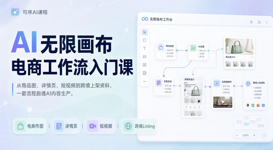 AI无限画布电商工作流入门课，从电商图片、详情页、带货视频到TK亚马逊产品上架模板实战,一套课程搞定-问小徐资源库