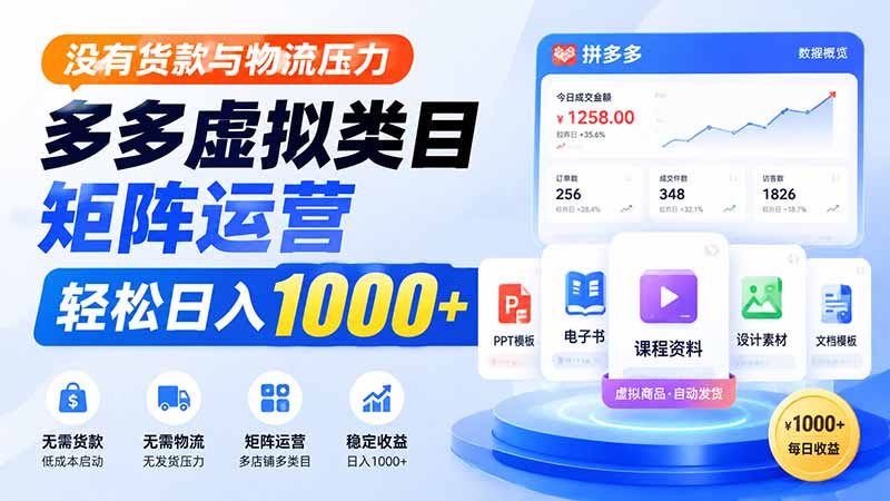 没有货款与物流压力，多多虚拟类目矩阵运营，轻松日入 1000+-问小徐资源库