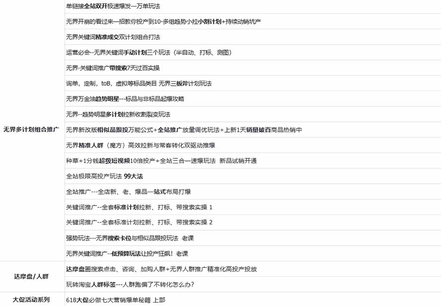 图片[2]-2026淘天开单秘籍PRO实战陪跑课程：全套落地运营玩法，一站式解决淘宝流量低、不出单难题(更新260823-问小徐资源库