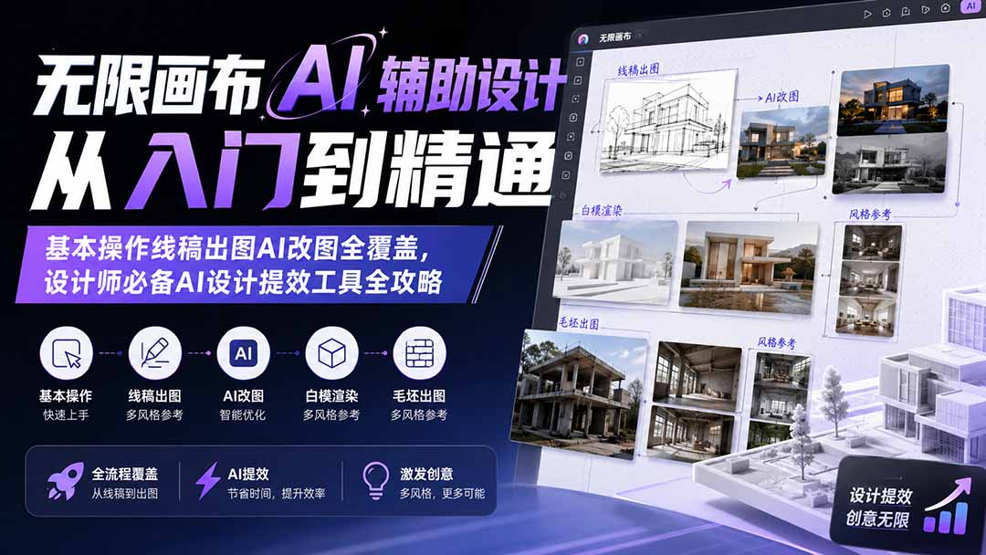 无限画布AI辅助设计从入门到精通；基本操作线稿出图AI改图全覆盖，设计师必备AI设计提效工具全攻略-问小徐资源库