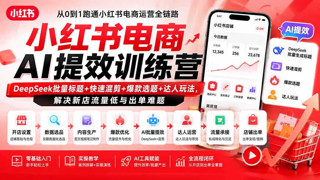 小红书电商AI提效训练营—DeepSeek批量标题+快速混剪+爆款选题+达人玩法，解决新店流量低与出单难题-问小徐资源库