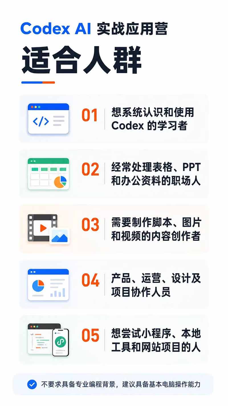 图片[2]-Codex AI实战应用营从工具到项目交付；五大阶段二十章内容案例实操为主线，系统掌握Codex全栈实战能力-问小徐资源库