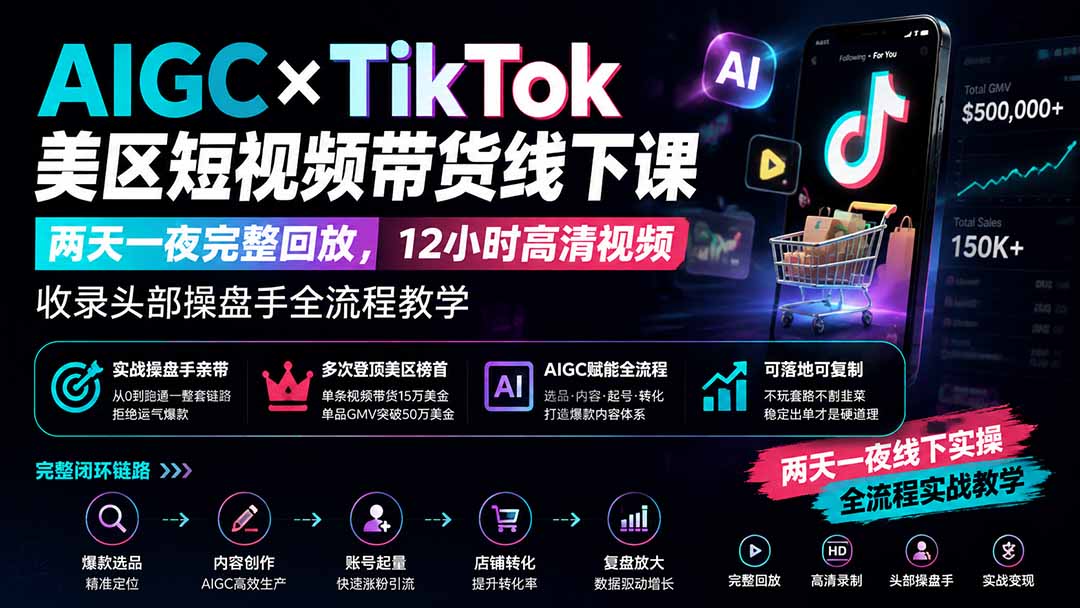 AIGC×TikTok美区短视频带货线下课；两天一夜完整回放，12小时高清视频收录头部操盘手全流程教学-问小徐资源库