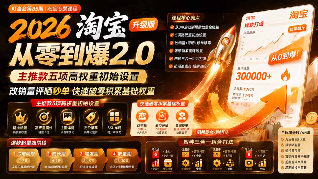 2026淘宝从零到爆2.0第85期；主推款五项高权重初始设置，改销量评晒秒单快速破零积累基础权重-问小徐资源库