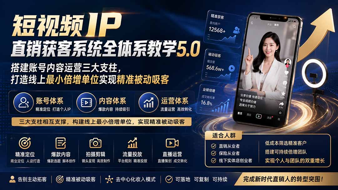短视频IP直销获客系统全体系教学5.0；搭建账号内容运营三大支柱，打造线上最小倍增单位实现精准被动吸客-问小徐资源库