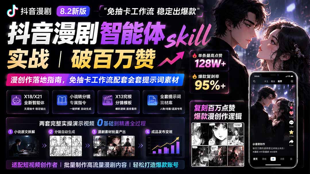 抖音漫剧智能体skill实战｜破百万赞漫创作落地指南，免抽卡工作流配套全套提示词素材-问小徐资源库