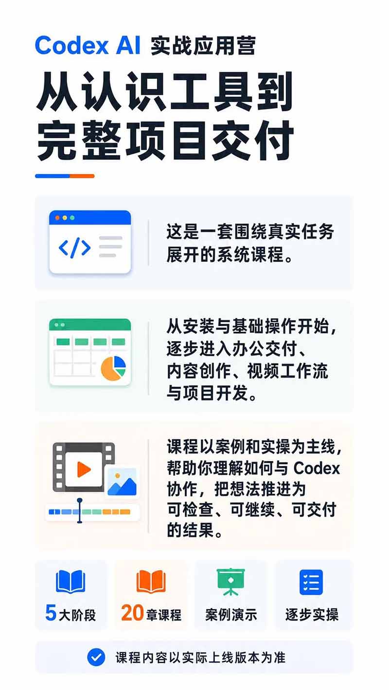 图片[1]-Codex AI实战应用营从工具到项目交付；五大阶段二十章内容案例实操为主线，系统掌握Codex全栈实战能力-问小徐资源库