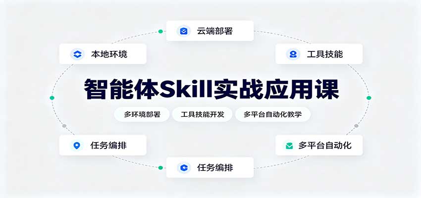 智能体Skill实战应用课：多环境部署，工具技能开发，多平台自动化教学-问小徐资源库