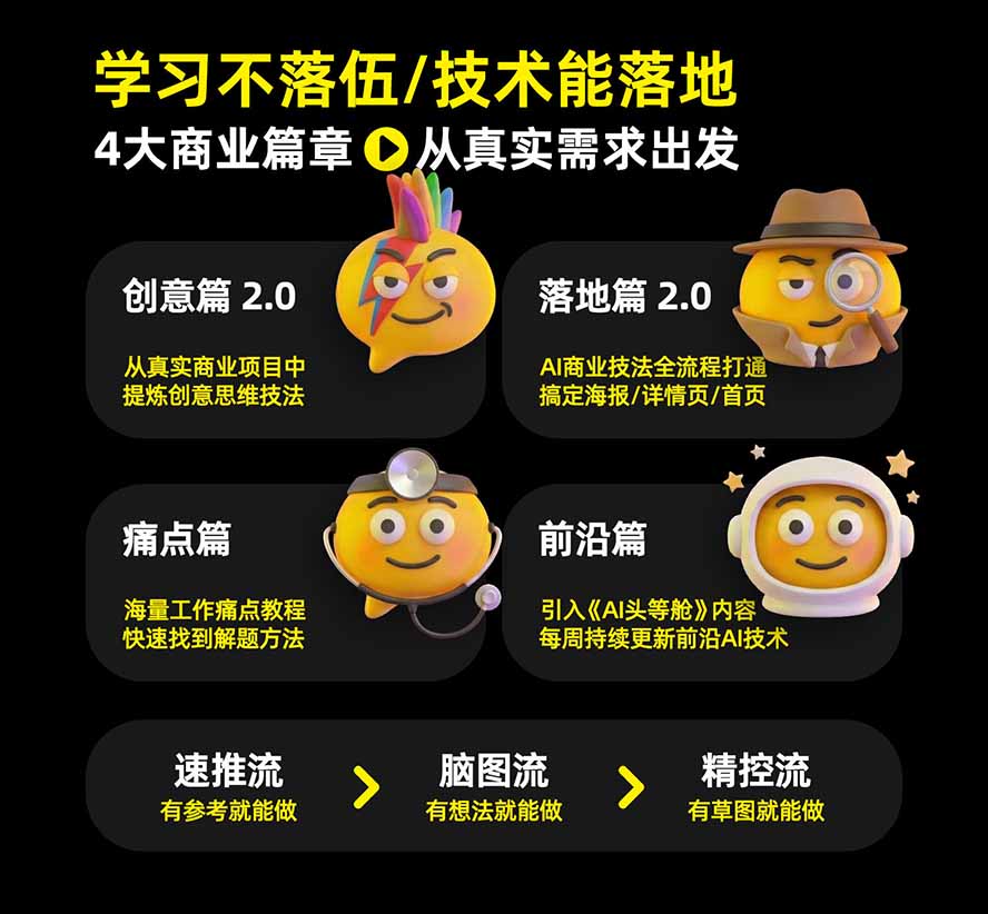 图片[2]-电商头等舱AI设计全能进阶2026新课：PS+即梦+Nano Banana+ComfyUI，从产品精修到详情页全案设计-问小徐资源库