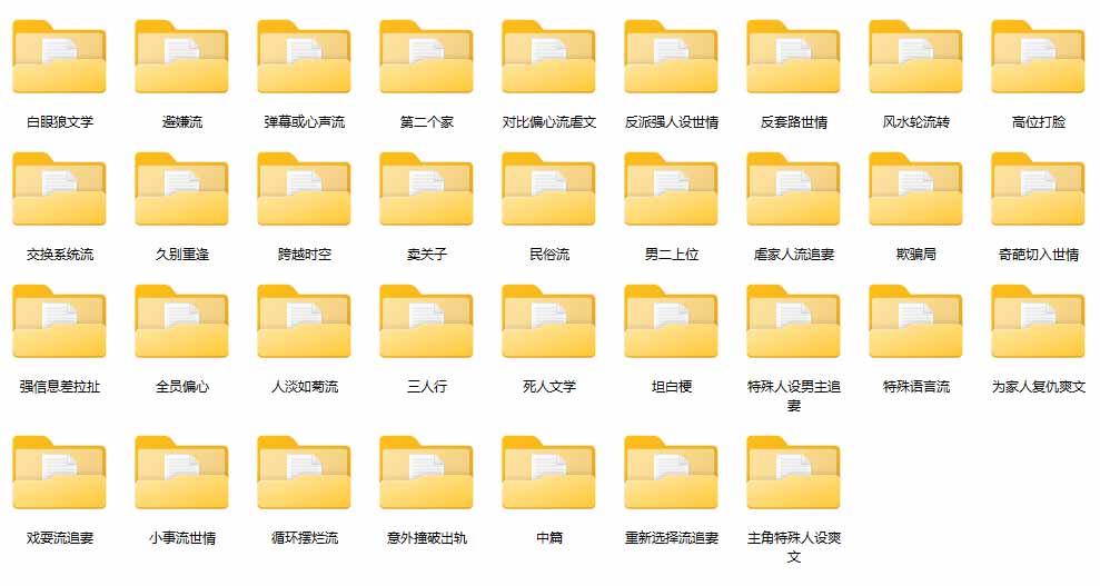 图片[1]-某社群百人拆文交流群付费资源-更新0929：千本爆款短篇拆解+每日拆文案例+网感训练+原创写作方法-问小徐资源库