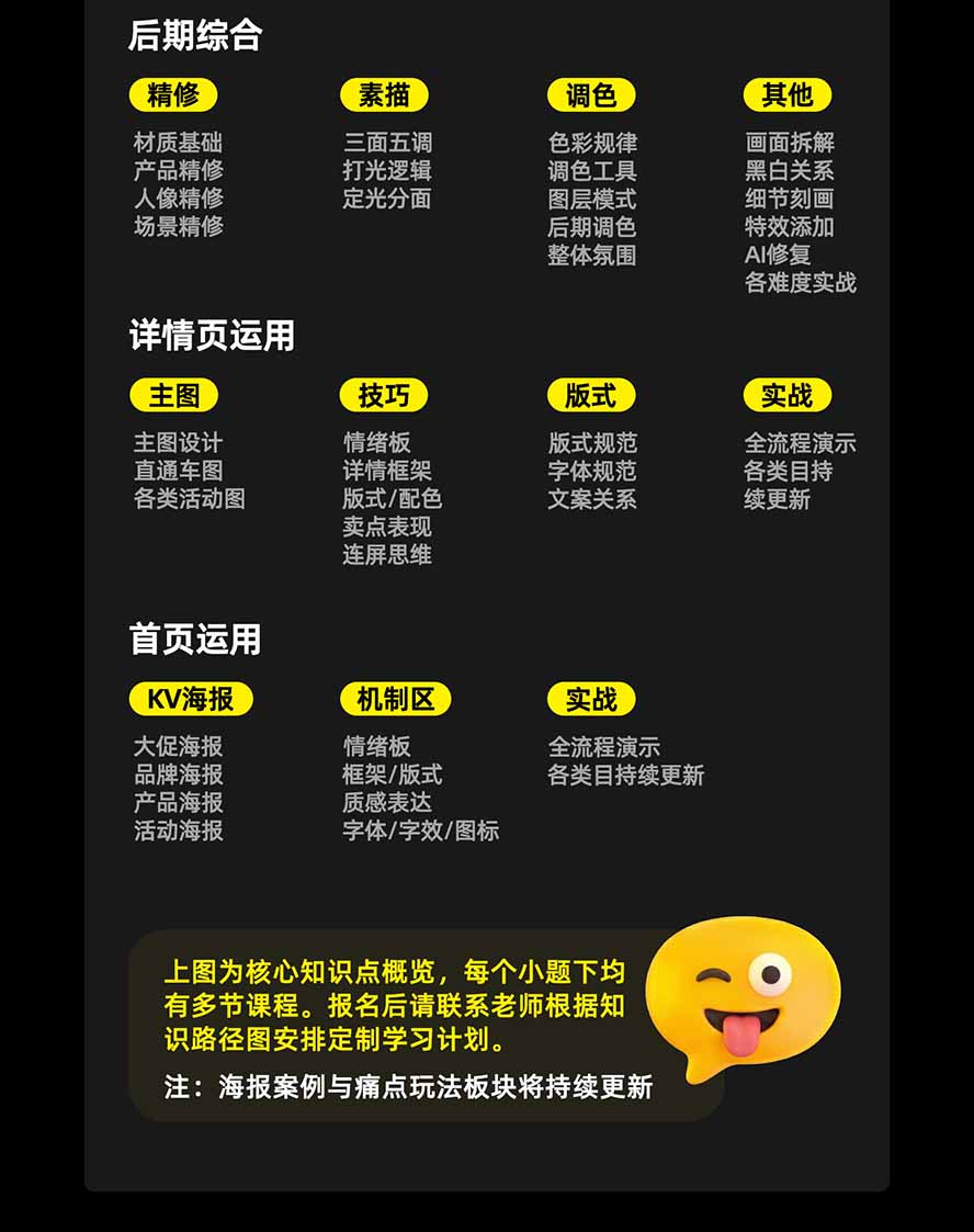 图片[4]-电商头等舱AI设计全能进阶2026新课：PS+即梦+Nano Banana+ComfyUI，从产品精修到详情页全案设计-问小徐资源库