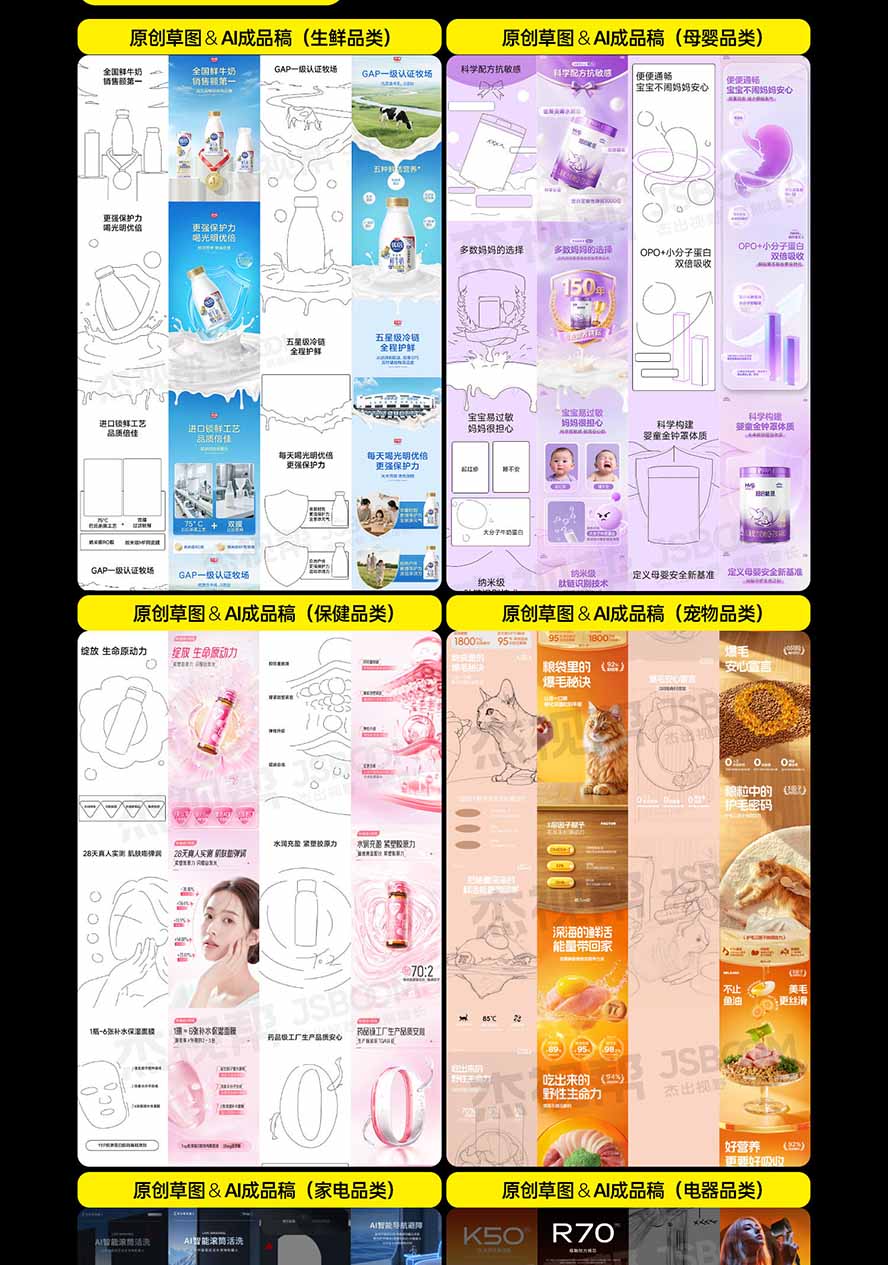 图片[7]-电商头等舱AI设计全能进阶2026新课：PS+即梦+Nano Banana+ComfyUI，从产品精修到详情页全案设计-问小徐资源库