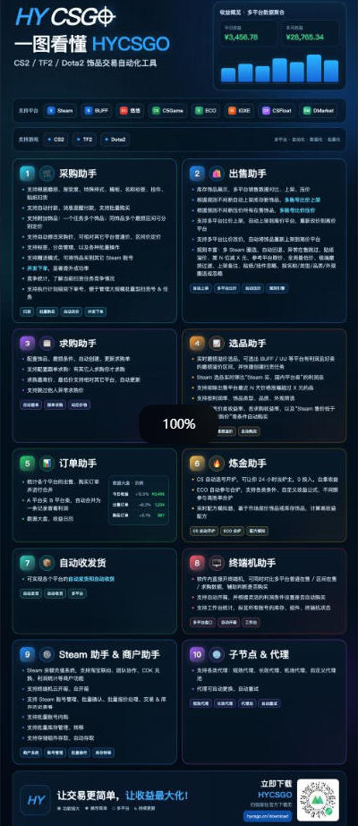 图片[2]-三款AI自动化游戏副业，日入千元，可批量矩阵操作适合新手小白！-问小徐资源库
