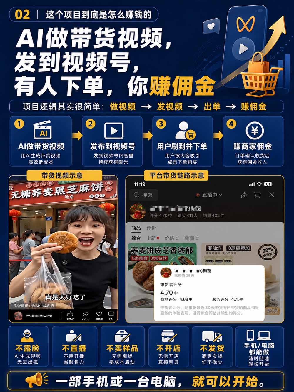 图片[4]-2026视频号AI爆品带货训练营-9月开课｜不露脸不直播，AI做视频发视频号，有人下单，你赚佣金，轻松单日佣金1000+-问小徐资源库