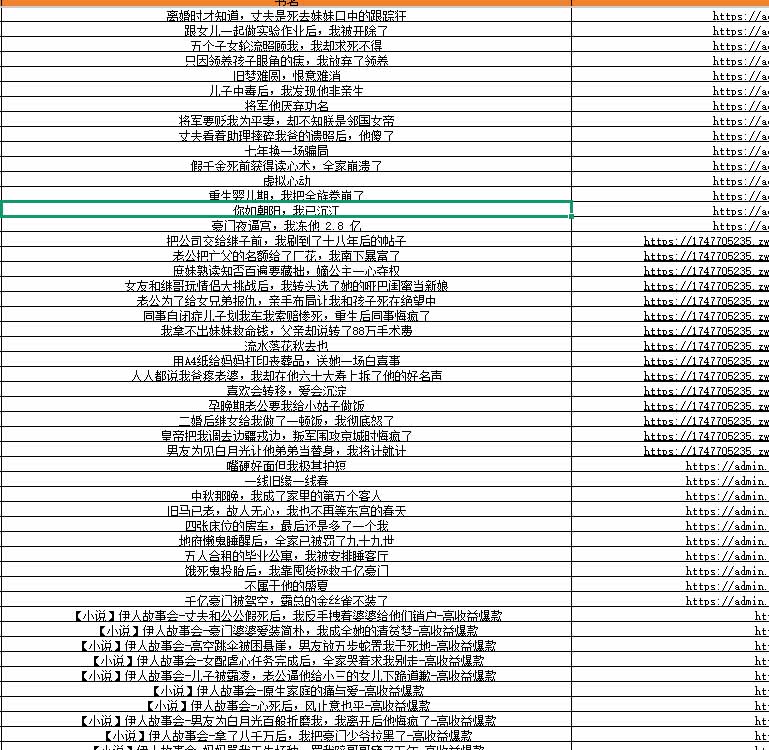 图片[4]-某社群百人拆文交流群付费资源-更新0929：千本爆款短篇拆解+每日拆文案例+网感训练+原创写作方法-问小徐资源库