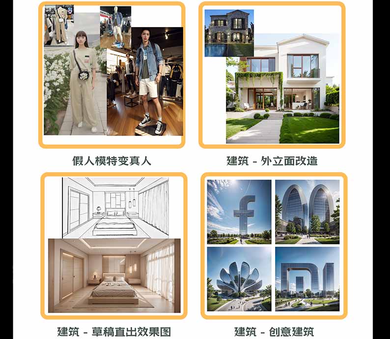 图片[3]-【无水印】AI商业视觉设计实战课：从SD基础部署到ComfyUI+Flux工作流，掌握摄影电商建筑AI创作-问小徐资源库