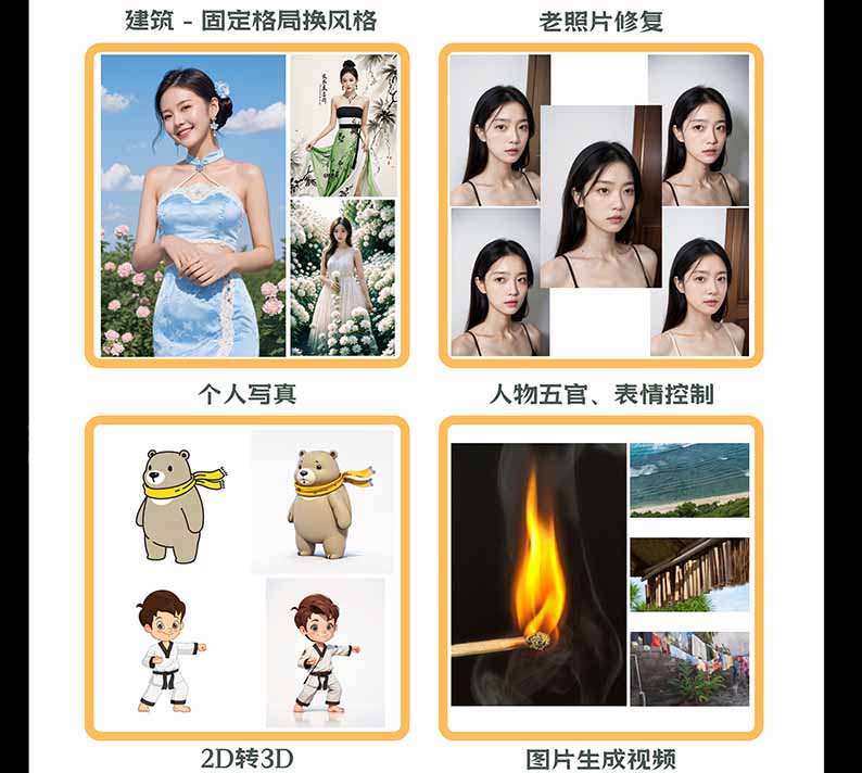图片[2]-【无水印】AI商业视觉设计实战课：从SD基础部署到ComfyUI+Flux工作流，掌握摄影电商建筑AI创作-问小徐资源库